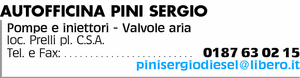 Visualizza Inserzione
