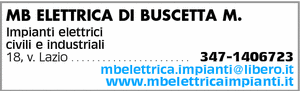 Visualizza Inserzione