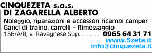 Visualizza Inserzione