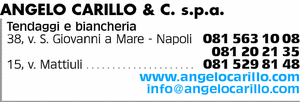 Visualizza Inserzione