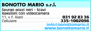 Visualizza Inserzione