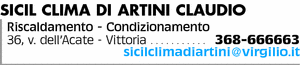 Visualizza Inserzione