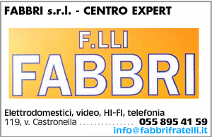 Visualizza Inserzione