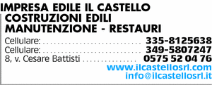 Visualizza Inserzione