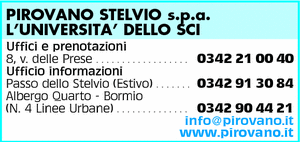 Visualizza Inserzione