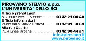 Visualizza Inserzione