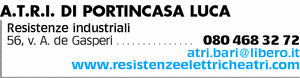 Visualizza Inserzione