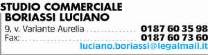 Visualizza Inserzione