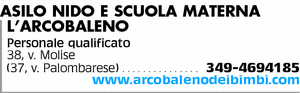 Visualizza Inserzione