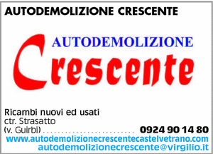 Visualizza Inserzione