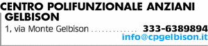 Visualizza Inserzione