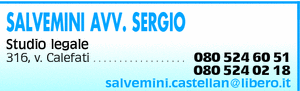 Visualizza Inserzione
