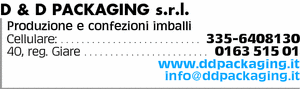 Visualizza Inserzione