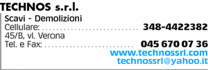 Visualizza Inserzione