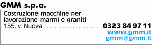Visualizza Inserzione
