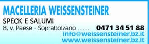 Visualizza Inserzione