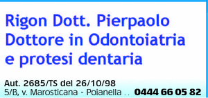 Visualizza Inserzione