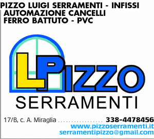 Visualizza Inserzione