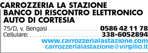 Visualizza Inserzione