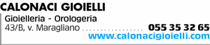 Visualizza Inserzione