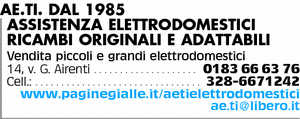Visualizza Inserzione