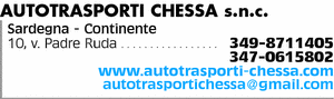 Visualizza Inserzione