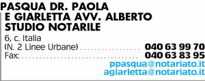 Visualizza Inserzione
