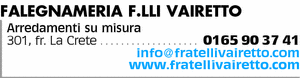 Visualizza Inserzione