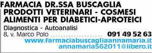 Visualizza Inserzione