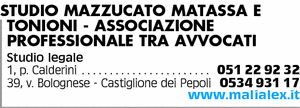 Visualizza Inserzione
