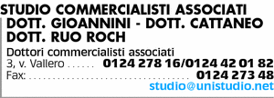 Visualizza Inserzione