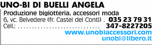 Visualizza Inserzione