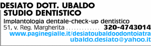 Visualizza Inserzione