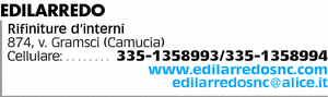 Visualizza Inserzione