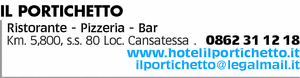 Visualizza Inserzione