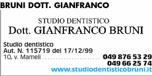 Visualizza Inserzione