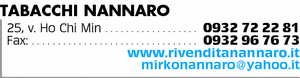 Visualizza Inserzione
