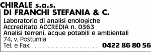 Visualizza Inserzione