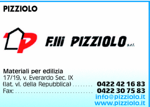 Visualizza Inserzione