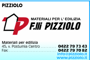 Visualizza Inserzione