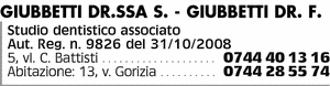 Visualizza Inserzione