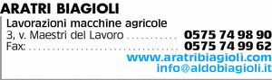 Visualizza Inserzione