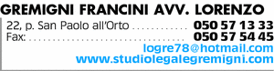 Visualizza Inserzione