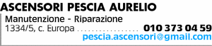 Visualizza Inserzione