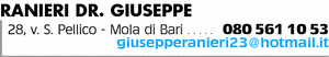 Visualizza Inserzione