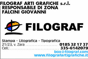 Visualizza Inserzione
