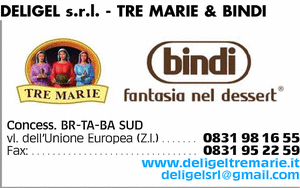 Visualizza Inserzione