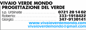 Visualizza Inserzione