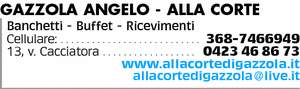 Visualizza Inserzione