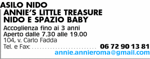 Visualizza Inserzione